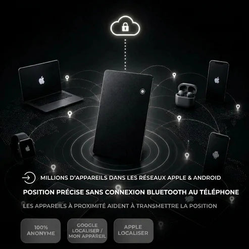 Orbrin Traceur 3.0